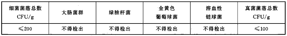 口罩微生物指标