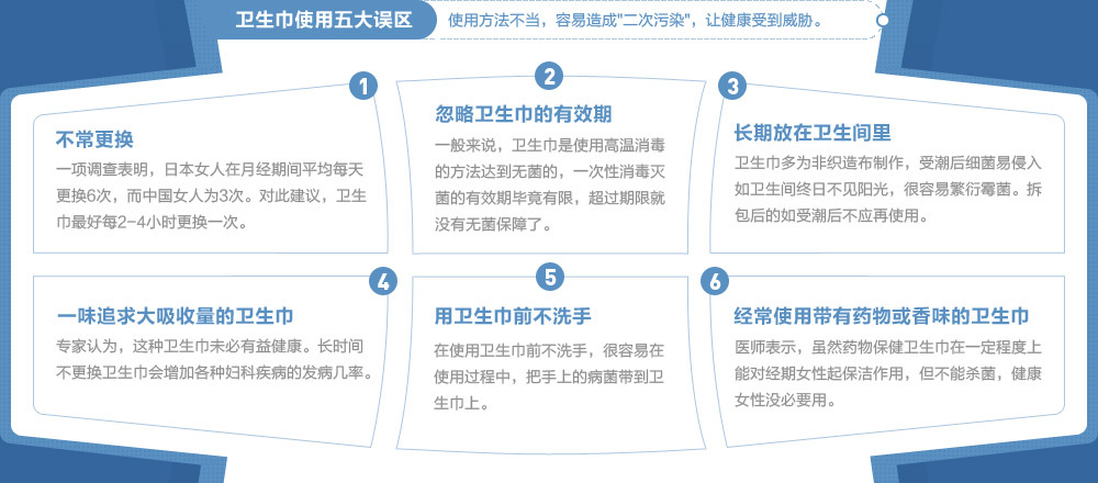 生活用品质量检测