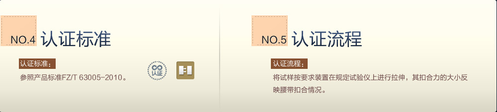 腰带皮带质量检测