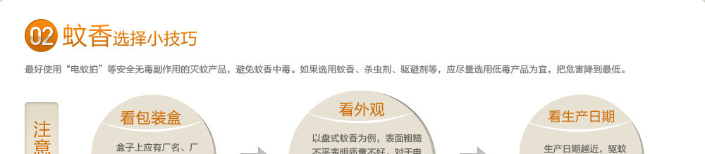 蚊香产品质量检测